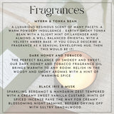 Pisces Zodiac Candle
